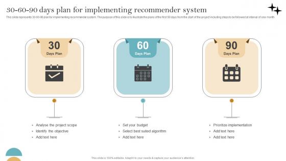 Recommender System Implementation 30 60 90 Days Plan For Implementing Elements Pdf Recommender System Implementation 30 60 90 Days Plan For Implementing Elements Pdf