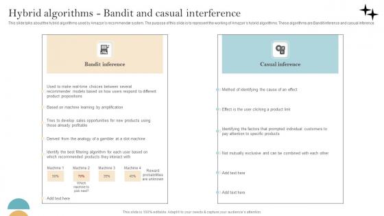 Recommender System Implementation Hybrid Algorithms Bandit Structure Pdf