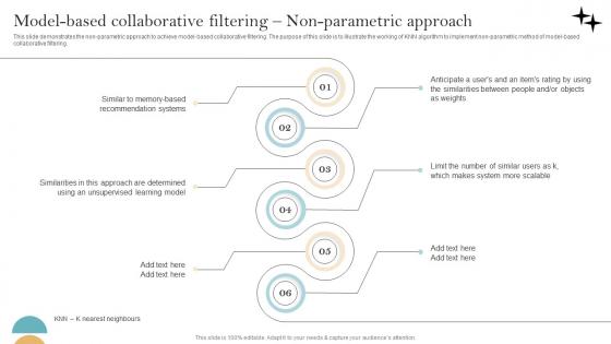 Recommender System Implementation Model Based Collaborative Filtering Non Parametric Structure Pdf