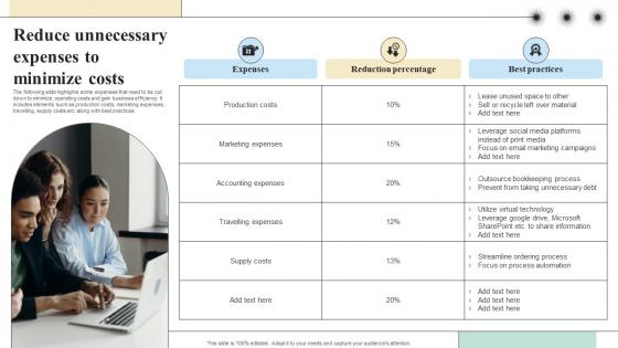 Reduce Unnecessary Expenses To Minimize Objectives And Key Result Methodology For Business