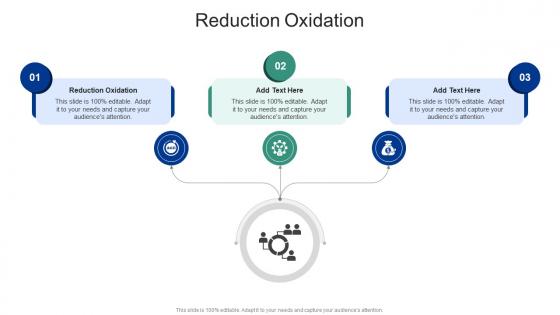 Reduction Oxidation In Powerpoint And Google Slides Cpb