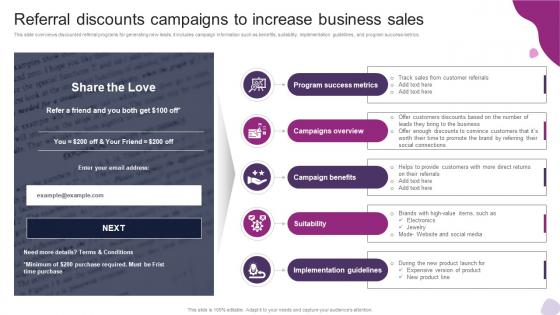 Referral Discounts Campaigns To Increase Business Sales Powerful Marketing Techniques Strategy SS V