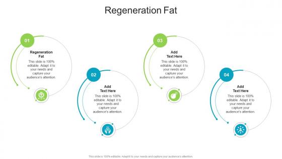 Regeneration Fat In Powerpoint And Google Slides Cpb Regeneration Fat In Powerpoint And Google Slides Cpb