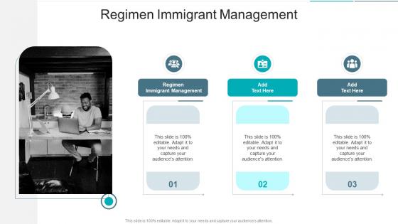 Regimen Immigrant Management In Powerpoint And Google Slides Cpb