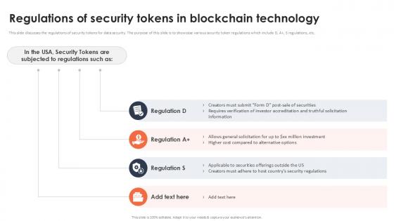 Regulations Of Security Tokens In Blockchain Technology Securing Your Data Ppt Slide