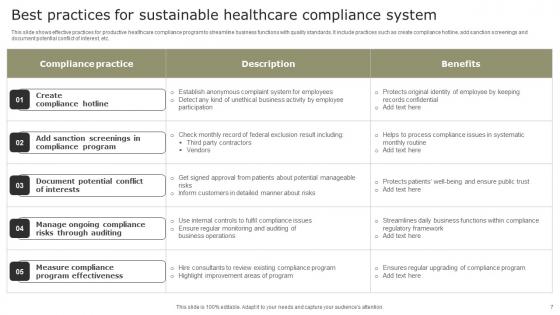 Regulatory Compliance System Ppt Powerpoint Presentation Complete Deck With Slides