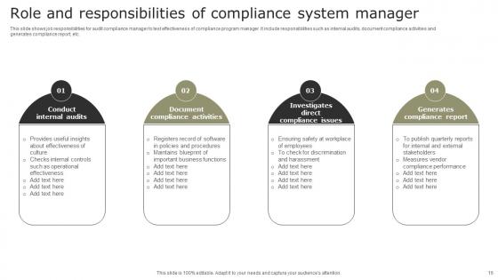 Regulatory Compliance System Ppt Powerpoint Presentation Complete Deck With Slides