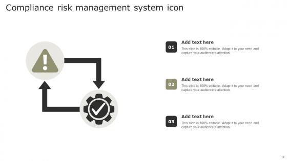 Regulatory Compliance System Ppt Powerpoint Presentation Complete Deck With Slides
