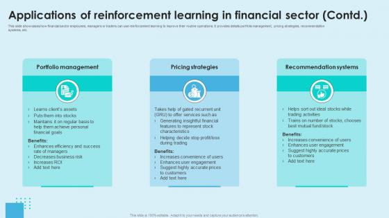 Reinforcement Learning Unveiled Applications Of Reinforcement Learning In Financial AI SS V