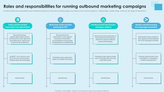 Reinforcement Learning Unveiled Roles And Responsibilities For Running Outbound AI SS V
