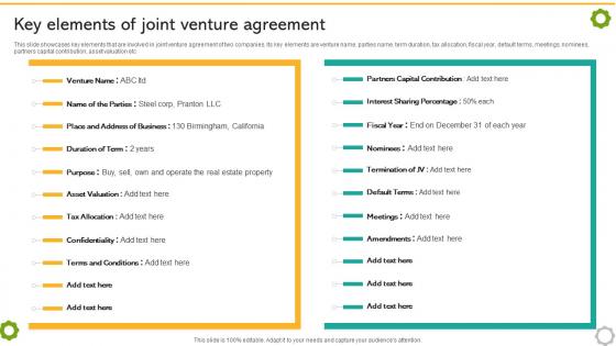 Related And Unrelated Business Key Elements Of Joint Venture Agreement Strategy SS V