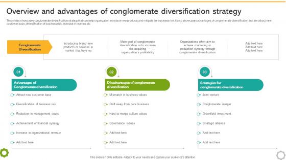 Related And Unrelated Overview And Advantages Of Conglomerate Diversification Strategy SS V