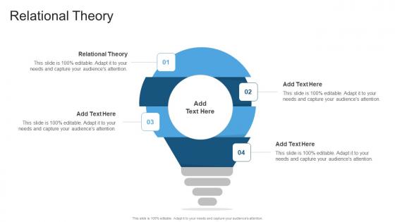 Relational Theory In Powerpoint And Google Slides Cpb