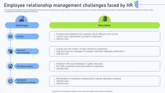 Relationship Management Automation Employee Relationship Management Challenges