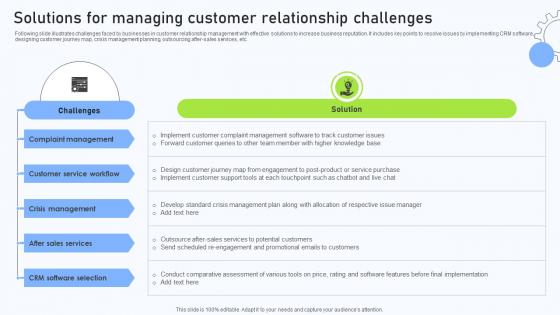 Relationship Management Automation Solutions For Managing Customer Relationship Challenges