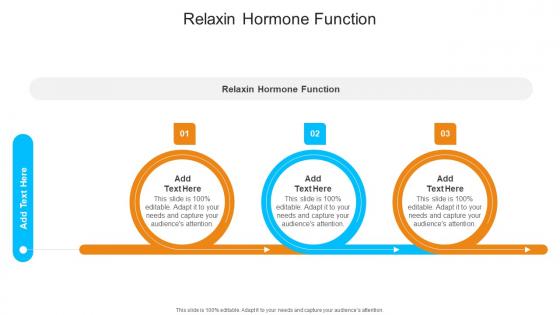Relaxin Hormone Function In Powerpoint And Google Slides Cpb