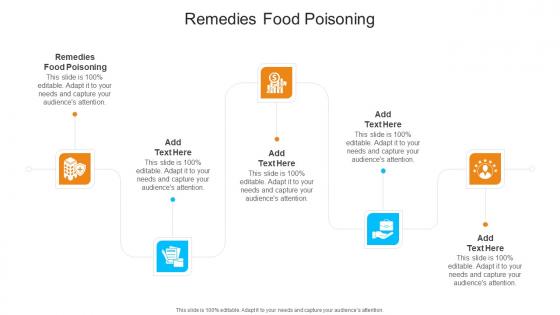 Remedies Food Poisoning In Powerpoint And Google Slides Cpb Remedies Food Poisoning In Powerpoint And Google Slides Cpb