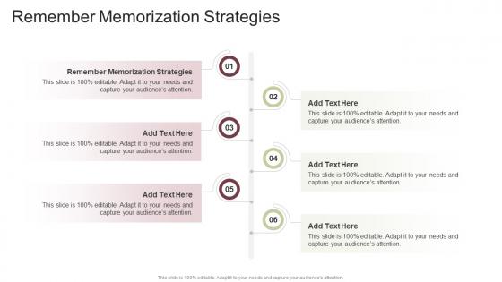 Remember Memorization Strategies In Powerpoint And Google Slides Cpb