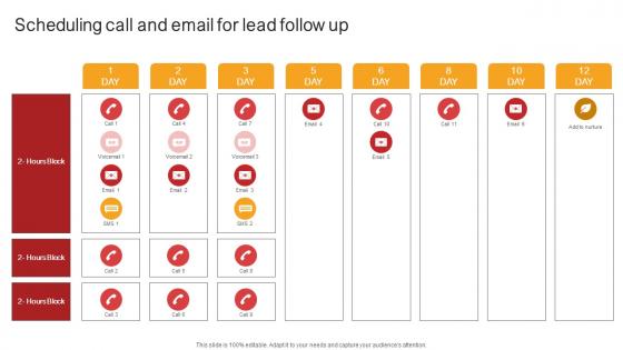Remote Sales Plan For Scheduling Call And Email For Lead Follow Up Strategy SS V