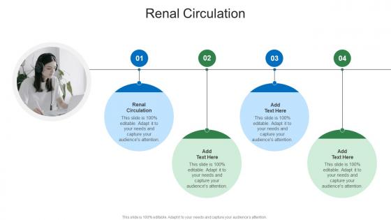 Renal Circulation In Powerpoint And Google Slides Cpb Renal Circulation In Powerpoint And Google Slides Cpb