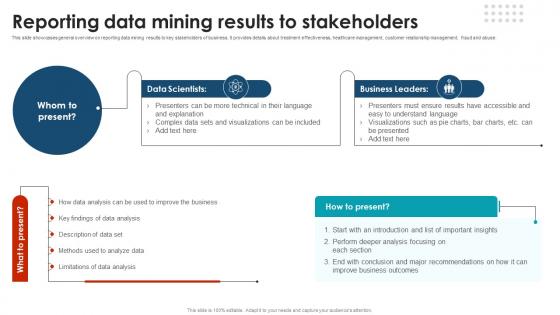 Reporting Data Mining Results To Stakeholders Using Data Mining Tools To Optimize Processes AI SS V Reporting Data Mining Results To Stakeholders Using Data Mining Tools To Optimize Processes AI SS V