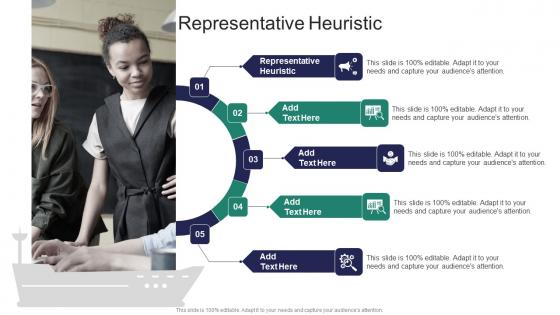 Representative Heuristic In Powerpoint And Google Slides Cpb Representative Heuristic In Powerpoint And Google Slides Cpb