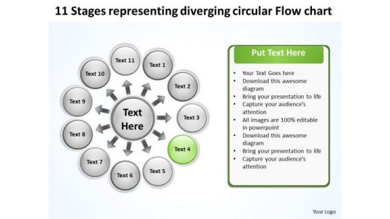 Representing Diverging Circular Flow Chart PowerPoint Templates