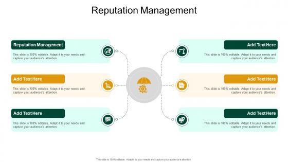 Reputation Management In Powerpoint And Google Slides Cpb