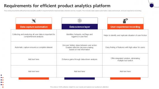 Requirements For Efficient Product Analytics Platform Guidelines Pdf Requirements For Efficient Product Analytics Platform Guidelines Pdf