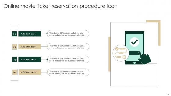 Reservation Procedure Ppt Powerpoint Presentation Complete Deck With Slides