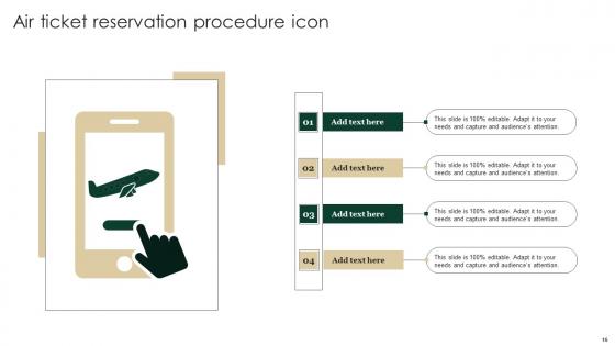 Reservation Procedure Ppt Powerpoint Presentation Complete Deck With Slides