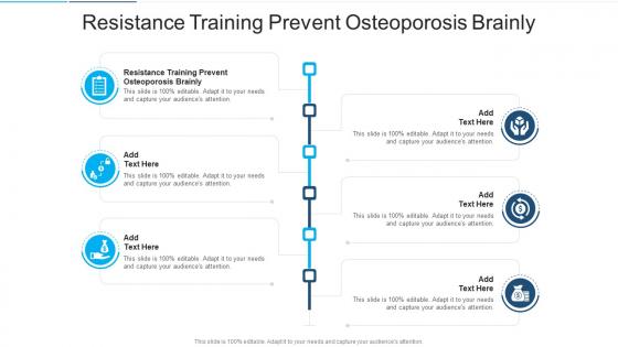 Resistance Training Prevent Osteoporosis Brainly In Powerpoint And Google Slides Cpb