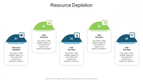 Resource Depletion In Powerpoint And Google Slides Cpb Resource Depletion In Powerpoint And Google Slides Cpb