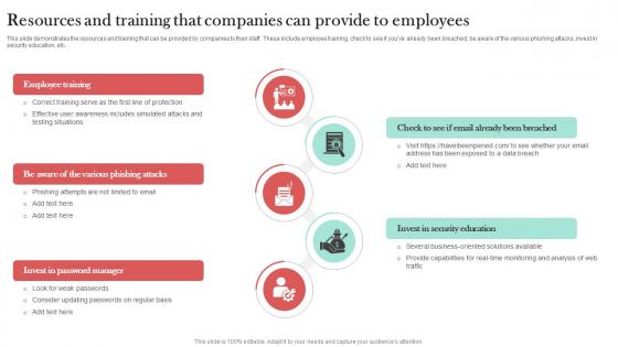Resources And Training That Companies Man In The Middle Phishing IT