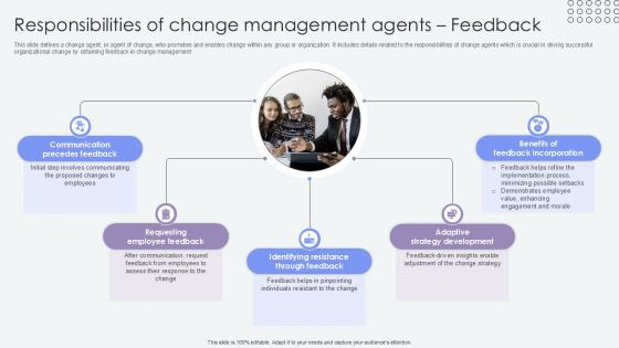 Responsibilities Of Change Management Agents Feedback PPT Template CM SS V