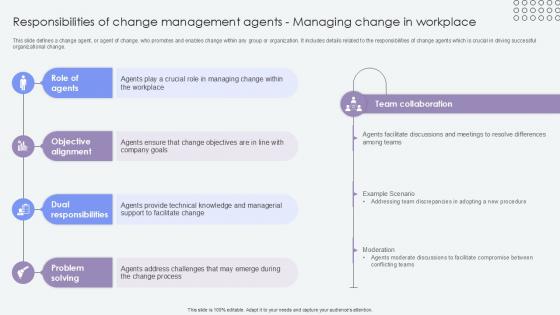Responsibilities Of Change Management Agents Managing Change PPT Example CM SS V
