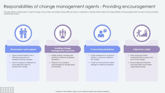 Responsibilities Of Change Management Agents Providing Encouragement PPT Presentation CM SS V
