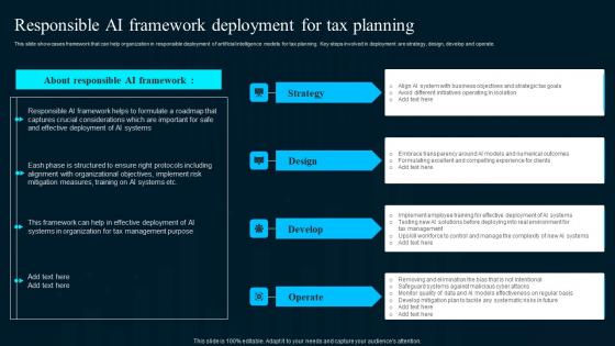 Responsible Ai Framework Deployment For Tax Artificial Intelligence Applications Graphics Pdf