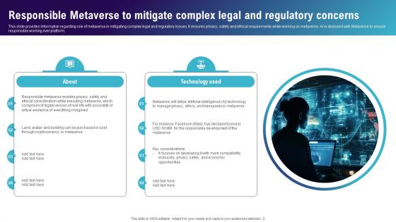 Responsible Metaverse To Mitigate Complex Legal Continuum Of Technology Revamping Business AI SS V