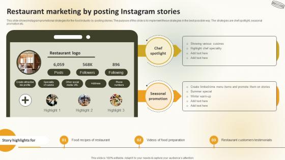 Restaurant Marketing By Posting Instagram Stories Create An Effective Restaurant
