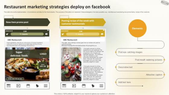 Restaurant Marketing Strategies Deploy On Facebook Create An Effective Restaurant Restaurant Marketing Strategies Deploy On Facebook Create An Effective Restaurant