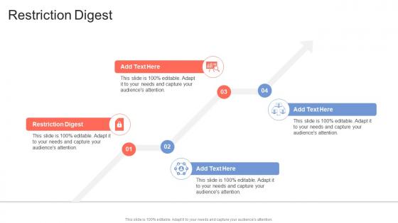 Restriction Digest In Powerpoint And Google Slides Cpb