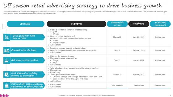 Retail Advertising Ppt Powerpoint Presentation Complete Deck With Slides