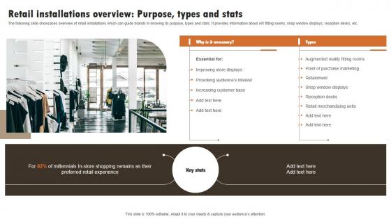 Retail Installations Overview Purpose Types Experiential Marketing Technique Professional PDF