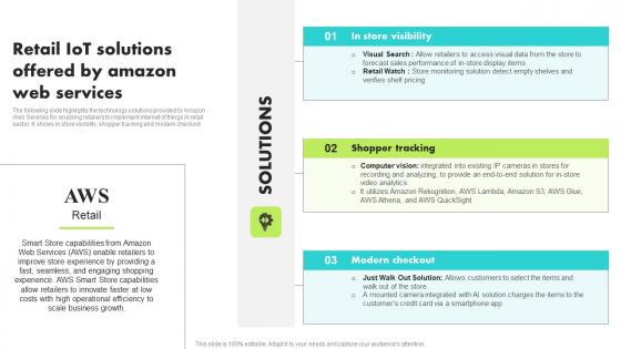 Retail IoT Solutions Offered By Amazon Guide For Retail IoT Solutions Analysis Clipart Pdf Retail IoT Solutions Offered By Amazon Guide For Retail IoT Solutions Analysis Clipart Pdf