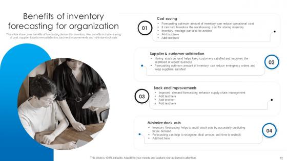 Retail Stock Administration Strategies To Ensure Ideal Inventory Standards Complete Deck