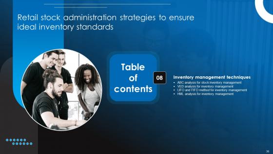 Retail Stock Administration Strategies To Ensure Ideal Inventory Standards Complete Deck