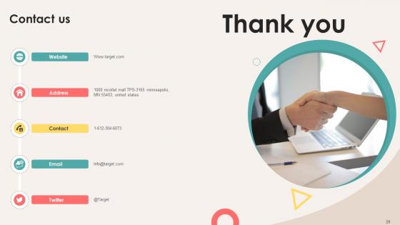 Retail Store Investor Elevator Pitch Deck Ppt Template