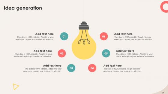 Retail Store Investor Elevator Pitch Deck Ppt Template