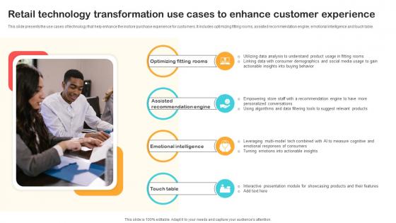 Retail Technology Transformation Use Cases To Enhance Customer Experience